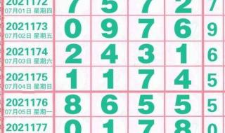 7月22日是什么日子