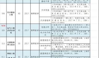 松田职业技术学院